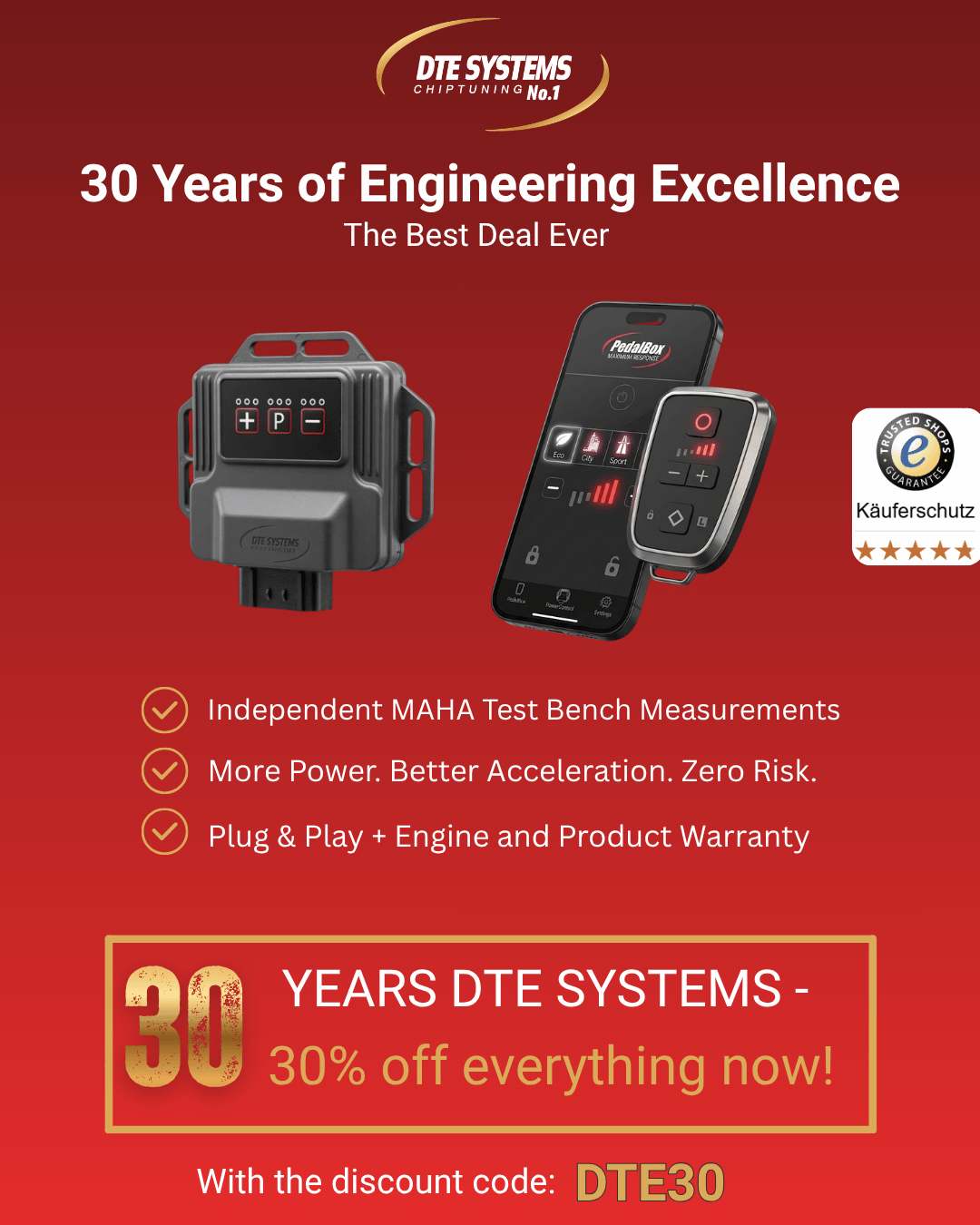 Oster-Aktion 2025